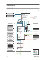 Preview for 96 page of Samsung ASV18PULNXEA Service Manual