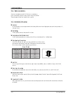 Preview for 106 page of Samsung ASV18PULNXEA Service Manual