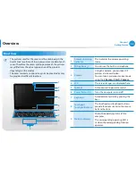 Preview for 25 page of Samsung Ativ-Book2 User Manual