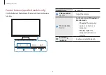 Preview for 9 page of Samsung ATIV One 7 User Manual