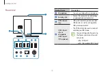 Preview for 10 page of Samsung ATIV One 7 User Manual