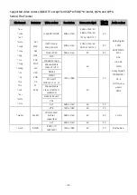 Предварительный просмотр 160 страницы Samsung AU7100 E-Manual