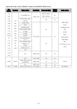 Предварительный просмотр 163 страницы Samsung AU7100 E-Manual