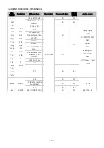 Предварительный просмотр 165 страницы Samsung AU7199 E-Manual