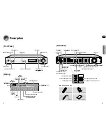 Preview for 4 page of Samsung AV-R601 Instruction Manual