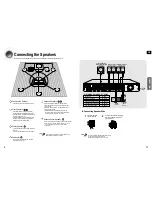 Preview for 6 page of Samsung AV-R601 Instruction Manual