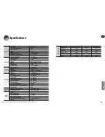 Preview for 27 page of Samsung AV-R601 Instruction Manual