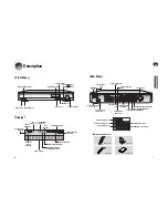 Предварительный просмотр 4 страницы Samsung AV-R620 Instruction Manual