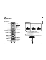 Предварительный просмотр 5 страницы Samsung AV-R620 Instruction Manual