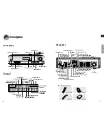 Preview for 4 page of Samsung AV-R710 Instruction Manual