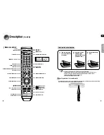 Preview for 5 page of Samsung AV-R710 Instruction Manual