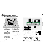 Preview for 6 page of Samsung AV-R710 Instruction Manual