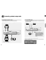 Preview for 8 page of Samsung AV-R710 Instruction Manual