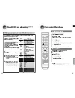 Preview for 28 page of Samsung AV-R710 Instruction Manual