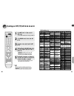 Preview for 31 page of Samsung AV-R710 Instruction Manual