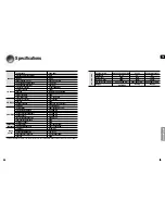 Preview for 33 page of Samsung AV-R710 Instruction Manual