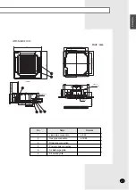 Preview for 7 page of Samsung AVMCC052CA1 Installation Manual