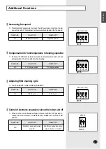 Preview for 17 page of Samsung AVMCC052CA1 Installation Manual