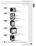 Preview for 5 page of Samsung AVMCC052EA(B)0 Owner'S Instructions Manual