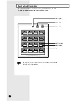 Preview for 8 page of Samsung AVMCC052EA(B)0 Owner'S Instructions Manual