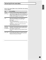 Preview for 9 page of Samsung AVMCC052EA(B)0 Owner'S Instructions Manual