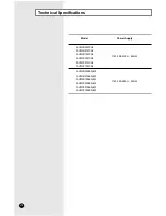 Preview for 14 page of Samsung AVMCC052EA(B)0 Owner'S Instructions Manual