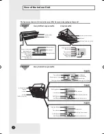 Preview for 8 page of Samsung AVMCH105EA4 User Manual