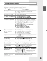 Preview for 15 page of Samsung AVMCH105EA4 User Manual