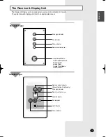 Preview for 7 page of Samsung AVMDH(C) User Manual