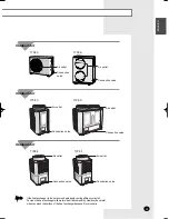 Preview for 5 page of Samsung AVMDH series User Manual