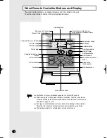 Preview for 8 page of Samsung AVMDH series User Manual