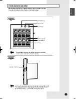 Preview for 9 page of Samsung AVMDH series User Manual