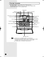 Preview for 10 page of Samsung AVMDH series User Manual