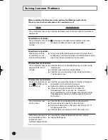 Preview for 14 page of Samsung AVMDH series User Manual