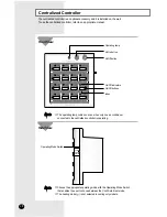 Preview for 8 page of Samsung AVMFC052EA0 Owner'S Instructions Manual