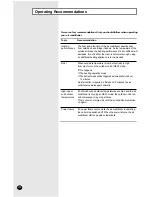 Preview for 12 page of Samsung AVMFC052EA0 Owner'S Instructions Manual