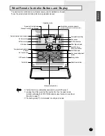 Preview for 7 page of Samsung AVMFH052EA0 Owner'S Instructions Manual