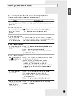 Preview for 13 page of Samsung AVMFH052EA0 Owner'S Instructions Manual