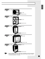 Preview for 5 page of Samsung AVMGC052CA3 Owner'S Instructions Manual