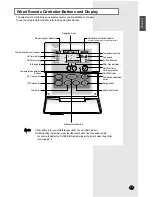 Preview for 7 page of Samsung AVMGC052CA3 Owner'S Instructions Manual