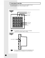 Preview for 8 page of Samsung AVMGC052CA3 Owner'S Instructions Manual