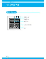 Preview for 14 page of Samsung AVMKC020B101 (Korean) User Manual