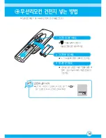 Preview for 15 page of Samsung AVMKC020B101 (Korean) User Manual