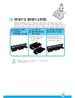 Preview for 35 page of Samsung AVMKC020B101 (Korean) User Manual