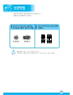 Preview for 37 page of Samsung AVMKC020B101 (Korean) User Manual