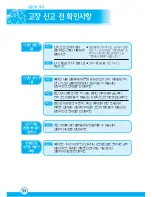 Preview for 40 page of Samsung AVMKC020B101 (Korean) User Manual