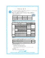 Preview for 47 page of Samsung AVMKC020B101 (Korean) User Manual