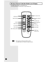 Preview for 6 page of Samsung AVMKC020CA0(1) Owner'S Instructions Manual