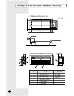 Preview for 6 page of Samsung AVMKC020CA0 Installation Manual