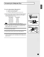 Preview for 9 page of Samsung AVMKC020CA0 Installation Manual